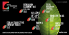  Ageas Cooljazz 2025 | 21.ª  ...
