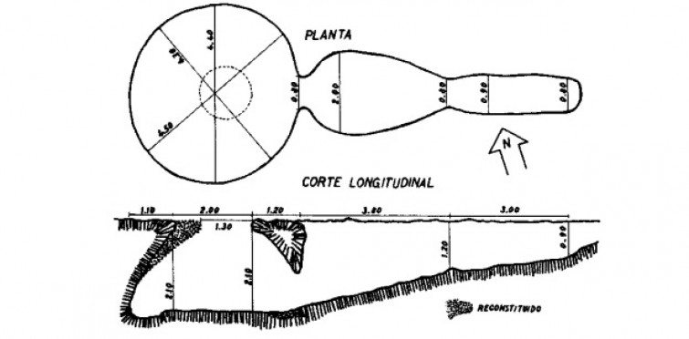 Planta e alçado da Gruta II de Alapraia. In PAÇO, A. (1955) – Necrópole de Alapraia. Lisboa: Academia Portuguesa de História.