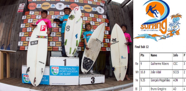 Estoril Surf Festival 2012 - Resultados sub 12 - Foto Surftotal