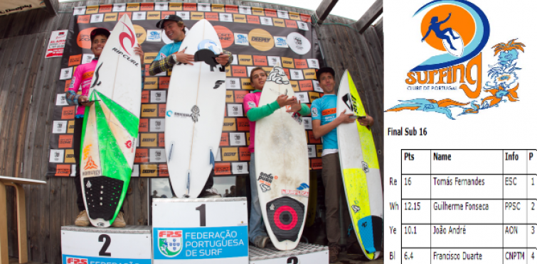 Estoril Surf Festival 2012 - Resultados sub 16 - Foto Surftotal