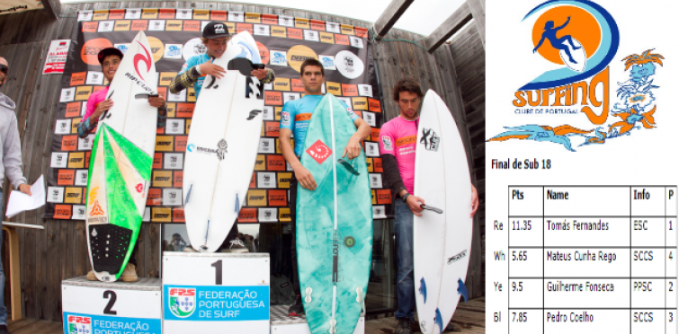 Estoril Surf Festival 2012 - Resultados sub 18 - Foto Surftotal