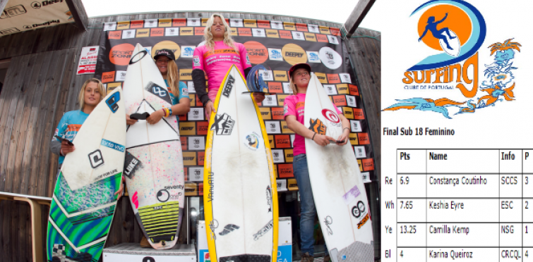 Estoril Surf Festival 2012 - Resultados sub 18 Feminino - Foto Surftotal