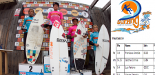 Estoril Surf Festival 2012 - Resultados sub 14 - Foto Surftotal