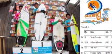 Estoril Surf Festival 2012 - Resultados sub 16 - Foto Surftotal